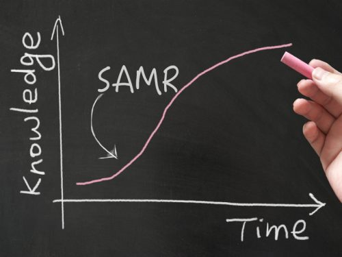 Integrating Classroom Technology with SAMR