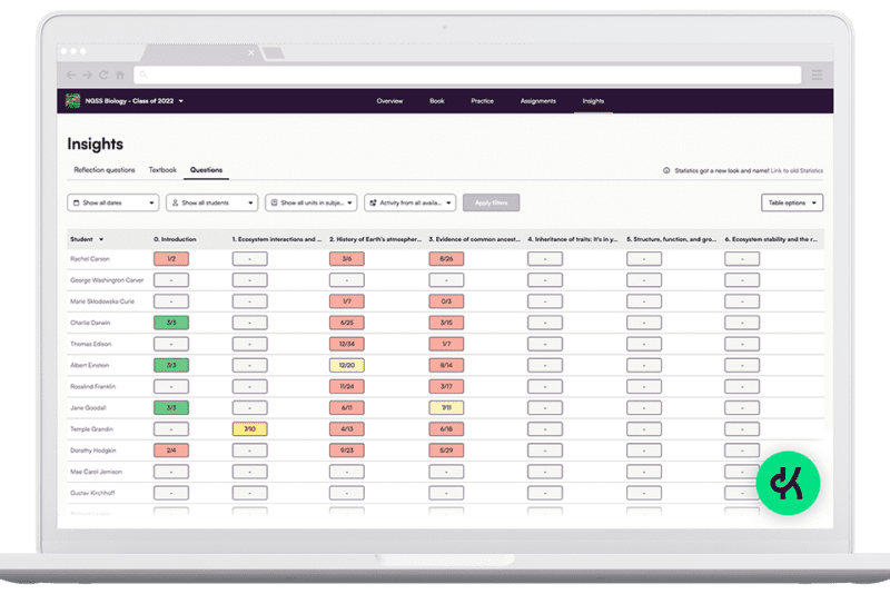 Screenshot of Kognity for High School Science Insights section