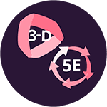 3D and 5E learning icons